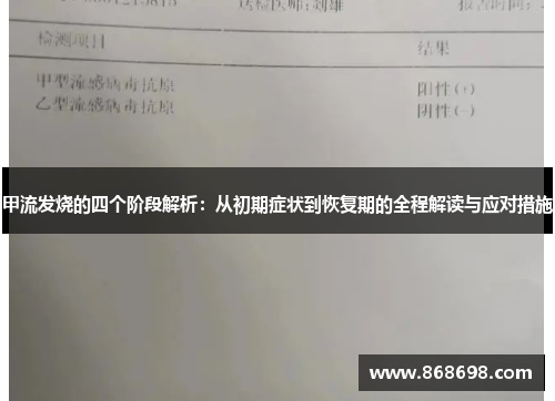 甲流发烧的四个阶段解析：从初期症状到恢复期的全程解读与应对措施
