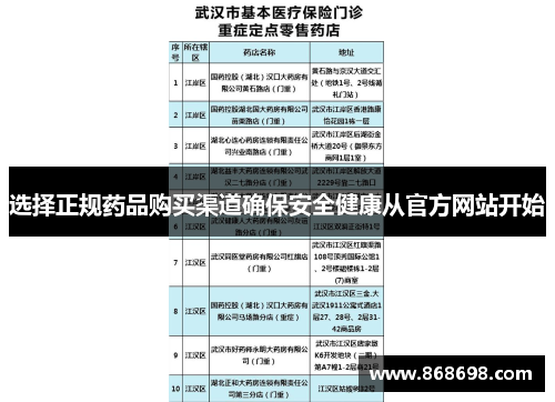 选择正规药品购买渠道确保安全健康从官方网站开始